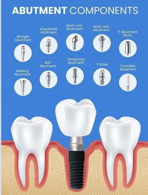 Implante dental personalizado 2D/3D Abutment protésico para implantes de cuello regulares estrechos